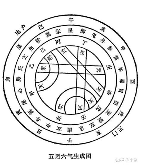 庚金 壬水|【周易】庚金与壬水的关系 庚金是壬水的枭神